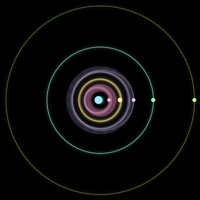 Paths of #2584_6, a 6-body orbit