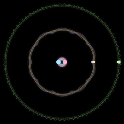 Paths of #2591_6, a 6-body orbit
