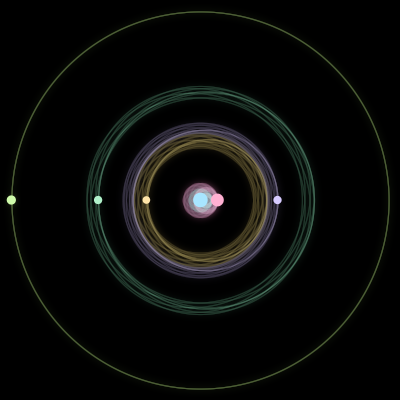 Paths of #2600_6, a 6-body orbit