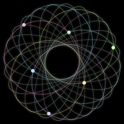 Paths of #2605_6, a 6-body orbit