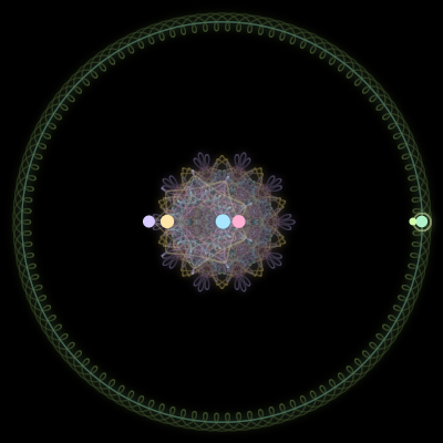 Paths of #2608_6, a 6-body orbit