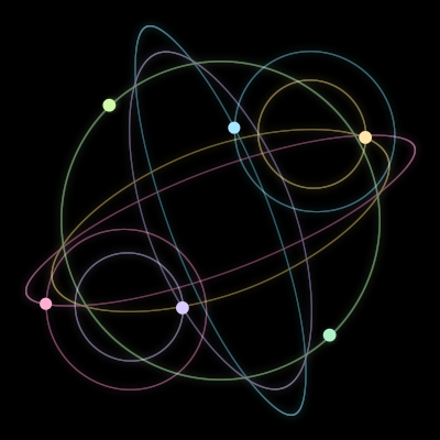 Paths of #2611_6, a 6-body orbit