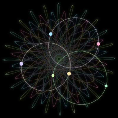 Paths of #2613_6, a 6-body orbit