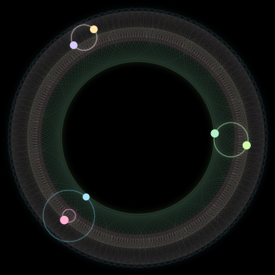 Paths of #2618_6, a 6-body orbit