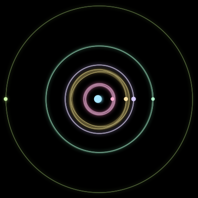 Paths of #2619_6, a 6-body orbit