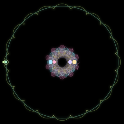 Paths of #264_6, a 6-body orbit