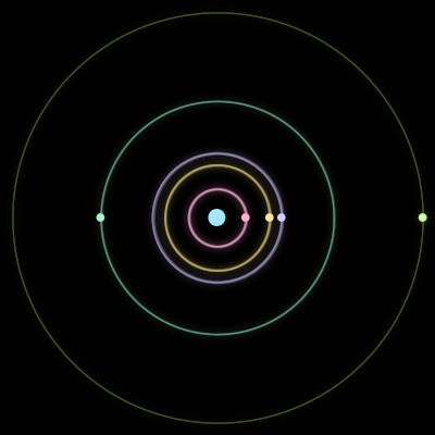 Paths of #2644_6, a 6-body orbit