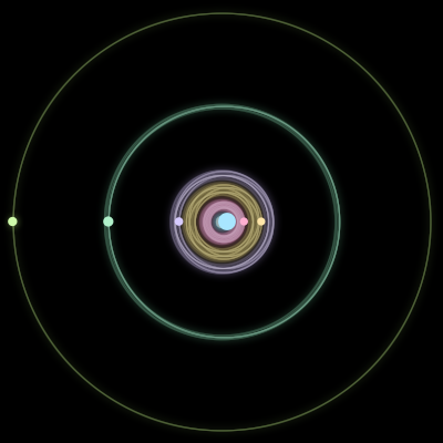 Paths of #2653_6, a 6-body orbit