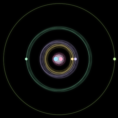 Paths of #2660_6, a 6-body orbit
