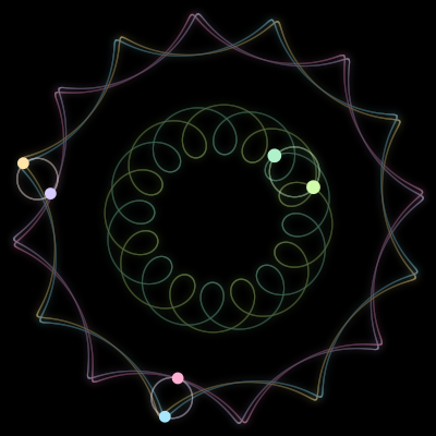Paths of #2663_6, a 6-body orbit