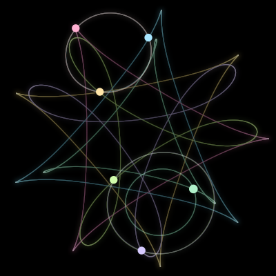 Paths of #2664_6, a 6-body orbit