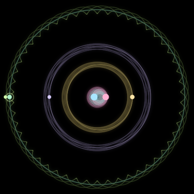 Paths of #2666_6, a 6-body orbit