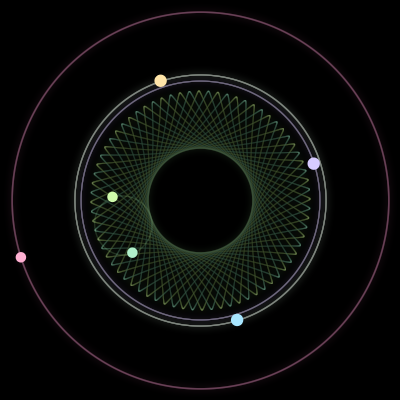 Paths of #2667_6, a 6-body orbit
