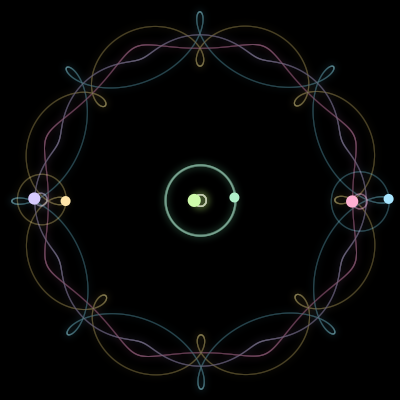 Paths of #2669_6, a 6-body orbit