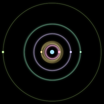 Paths of #267_6, a 6-body orbit