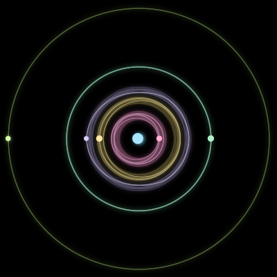 Paths of #2671_6, a 6-body orbit