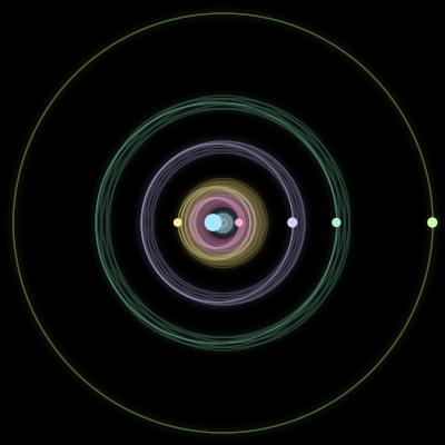 Paths of the 6 bodies of #2674_6