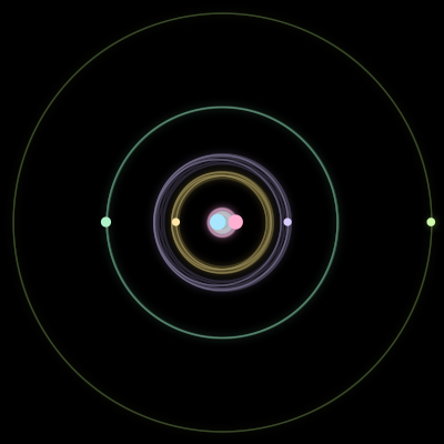 Paths of #2679_6, a 6-body orbit