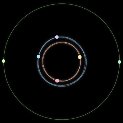 Paths of #268_6, a 6-body orbit
