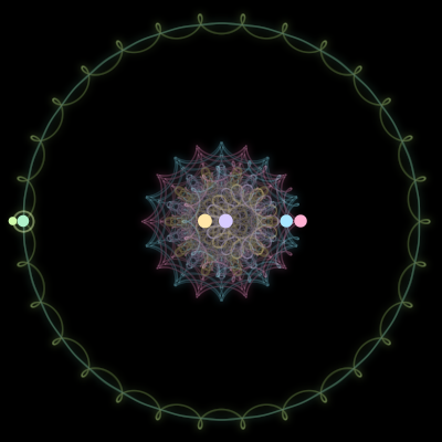 Paths of #2683_6, a 6-body orbit