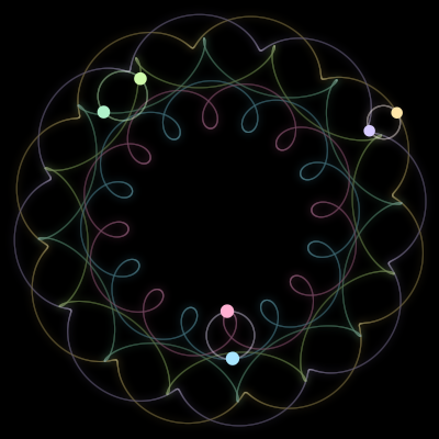 Paths of #2687_6, a 6-body orbit