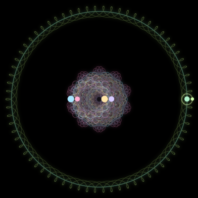 Paths of #2694_6, a 6-body orbit