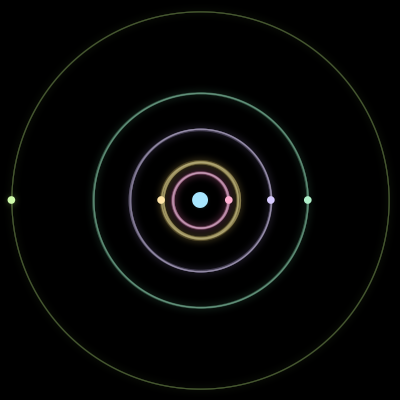Paths of #2695_6, a 6-body orbit