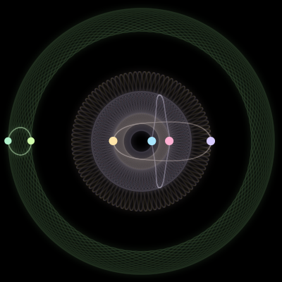Paths of the 6 bodies of #2699_6