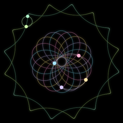 Paths of #271_6, a 6-body orbit