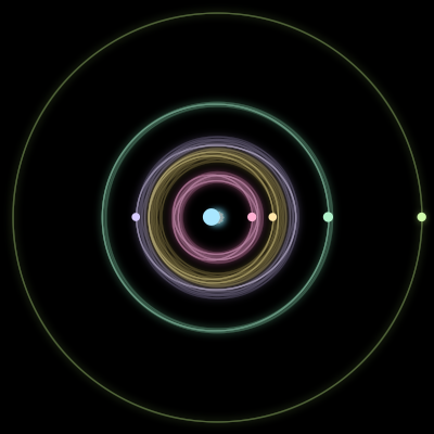 Paths of #2711_6, a 6-body orbit
