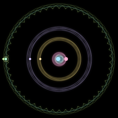 Paths of #2718_6, a 6-body orbit