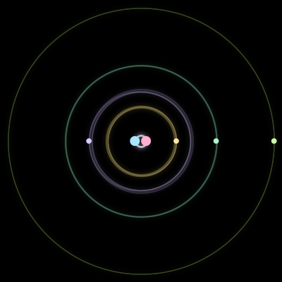 Paths of #272_6, a 6-body orbit