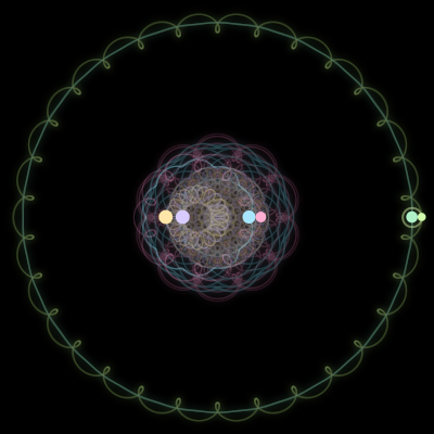 Paths of #2721_6, a 6-body orbit