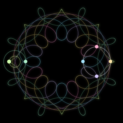 Paths of #2725_6, a 6-body orbit