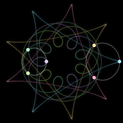 Paths of the 6 bodies of #273_6