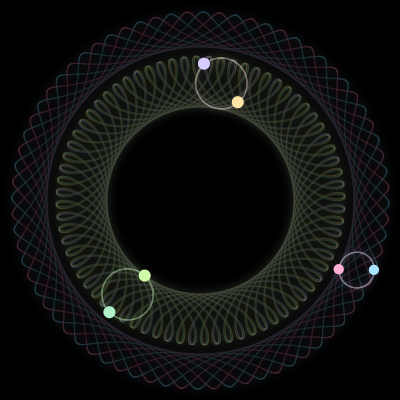 Paths of the 6 bodies of #2734_6