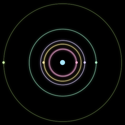 Paths of #2737_6, a 6-body orbit