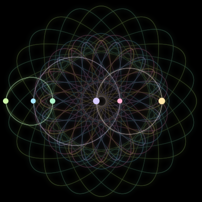 Paths of #2744_6, a 6-body orbit
