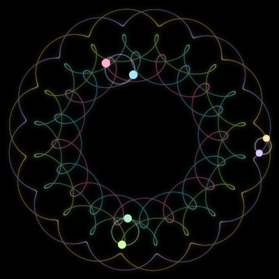 Paths of the 6 bodies of #2746_6