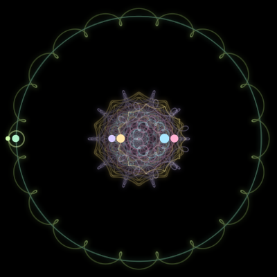 Paths of #2752_6, a 6-body orbit