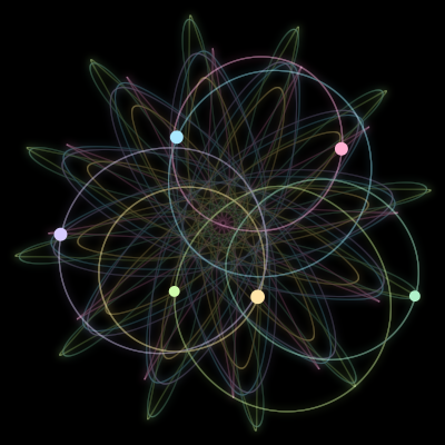Paths of the 6 bodies of #2759_6