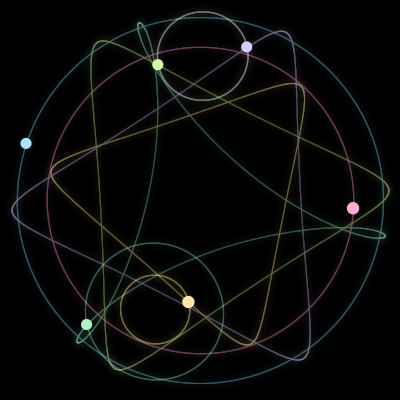 Paths of #2767_6, a 6-body orbit