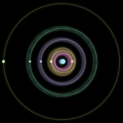 Paths of #2773_6, a 6-body orbit