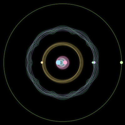 Paths of #2793_6, a 6-body orbit