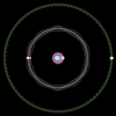 Paths of #2798_6, a 6-body orbit