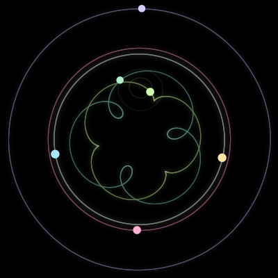 Paths of #281_6, a 6-body orbit