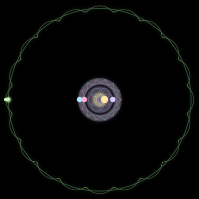 Paths of #2819_6, a 6-body orbit