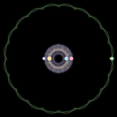 Paths of #2825_6, a 6-body orbit
