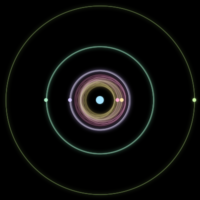 Paths of the 6 bodies of #2842_6