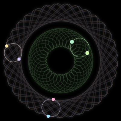 Paths of #2847_6, a 6-body orbit